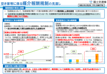 不動産売買・賃貸借に係る媒介手数料